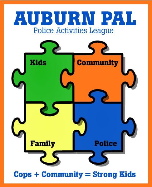 Auburn, ME